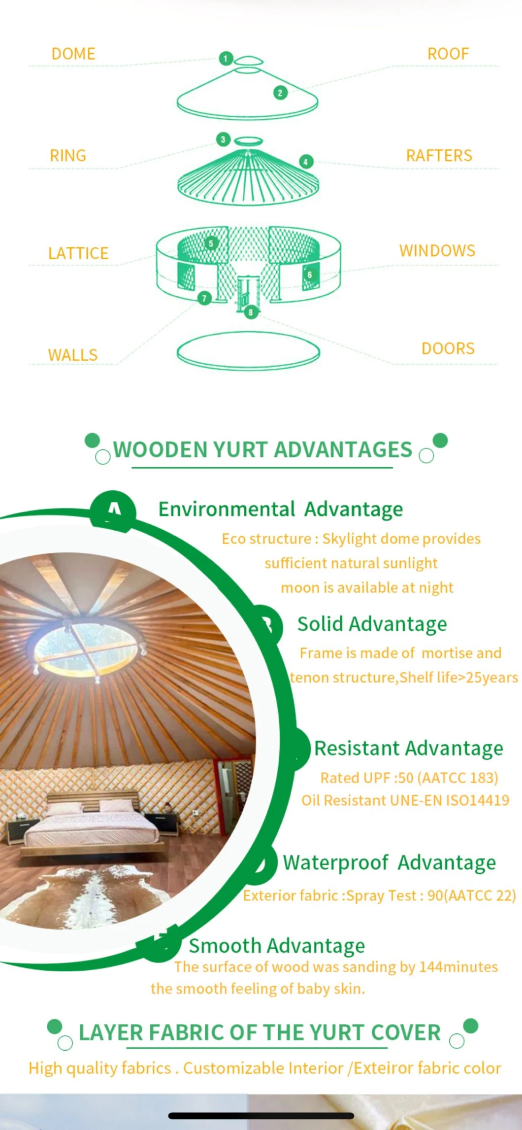 Customized Ecology Bamboo Aluminum Alloy Mongolian Yurt